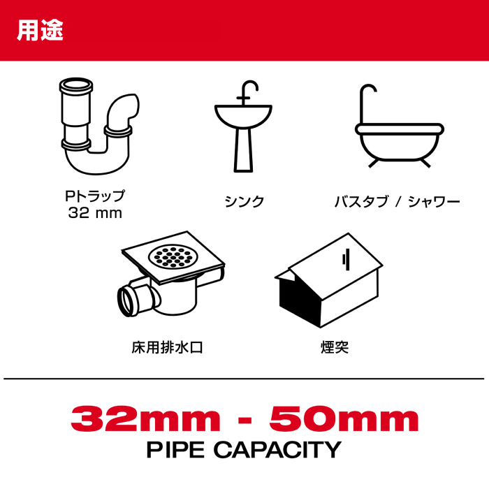 M12 FUEL™ 高速配管清掃機 (32mm - 50mm)