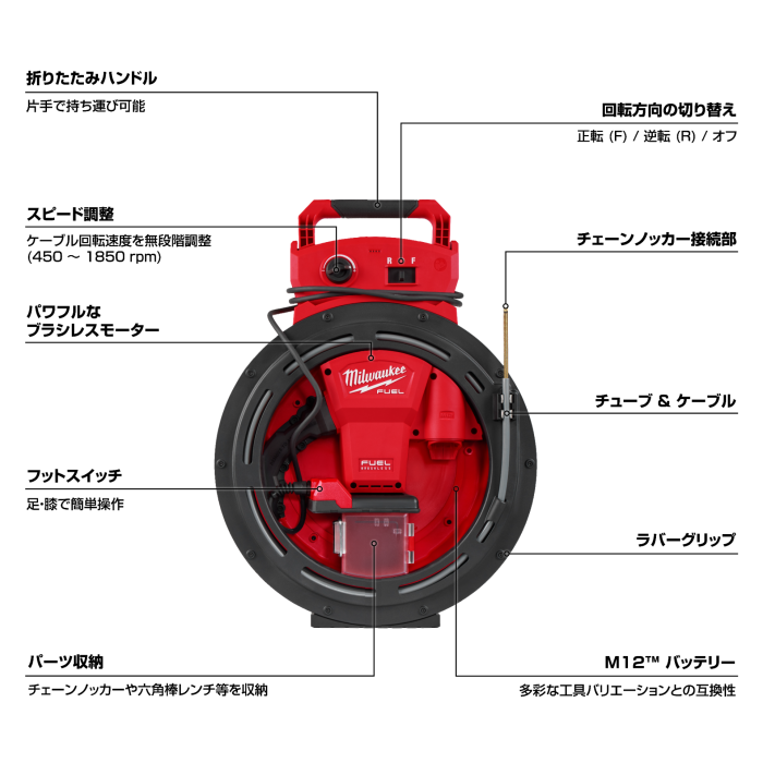 M12 FUEL™ 高速配管清掃機 (32mm - 50mm)