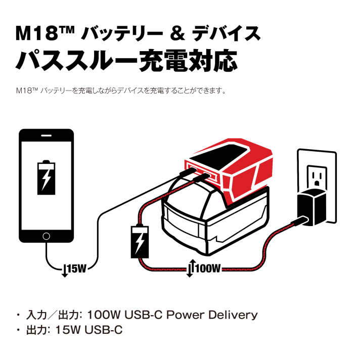 M18™ TOP-OFF USB-C 充電器